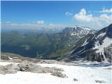 Lenzanger - Hoher Sonnblick